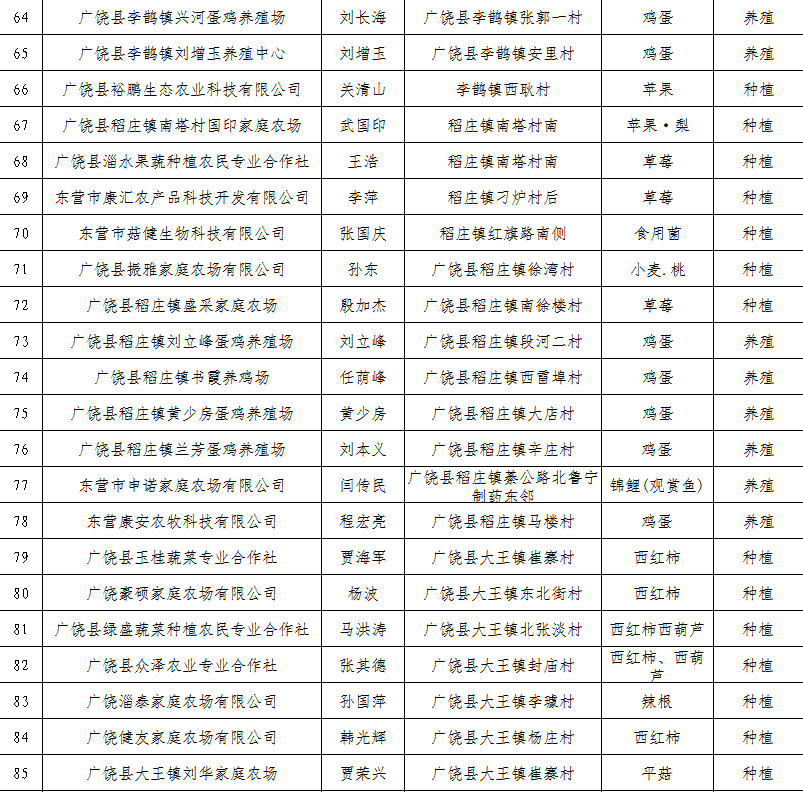 1639560284597090652.png image.png