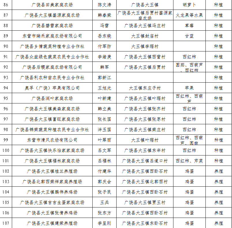 1639560328591047433.png image.png