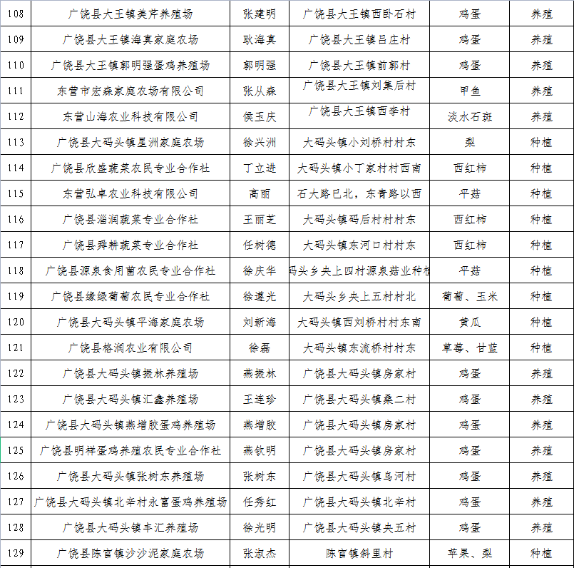 1639560361928030410.png image.png