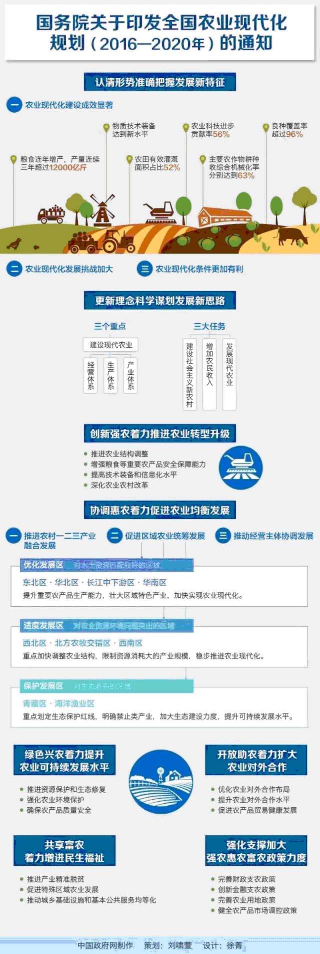 d:Userswin7Desktop\u4e00张图.jpg