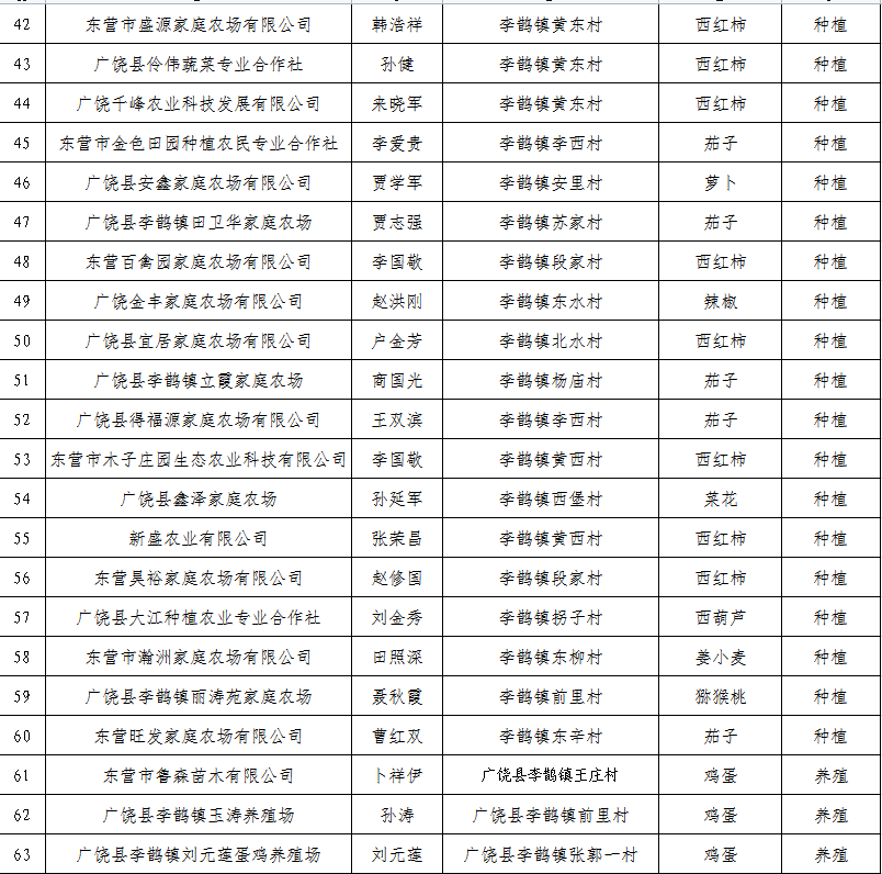 1639560230111059031.png image.png